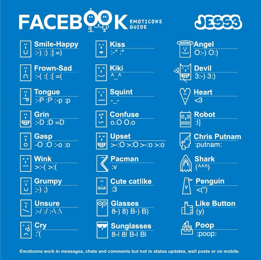 Facebook Emoticons 2013