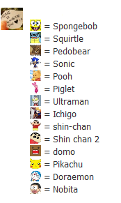 Facebook Emoticons 2013