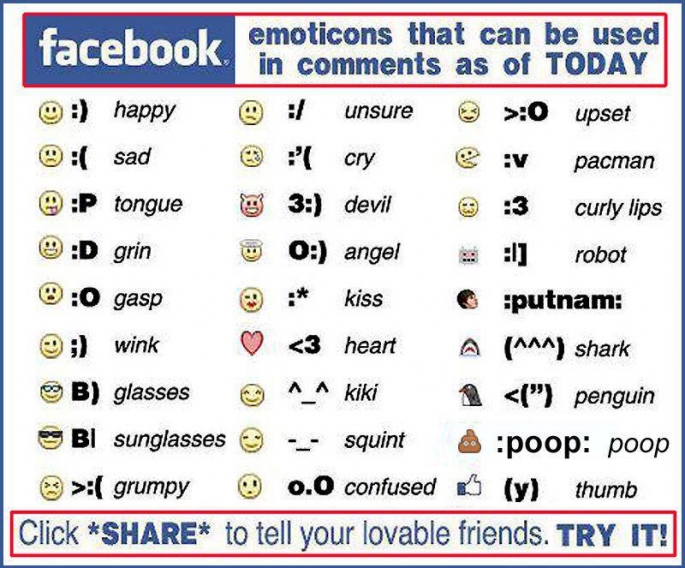 Facebook Emoticons 2013 Codes