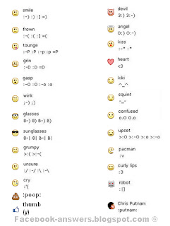 Facebook Emoticons 2013 Status