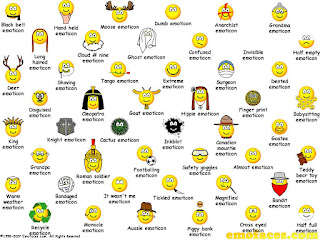 Facebook Emoticons Codes