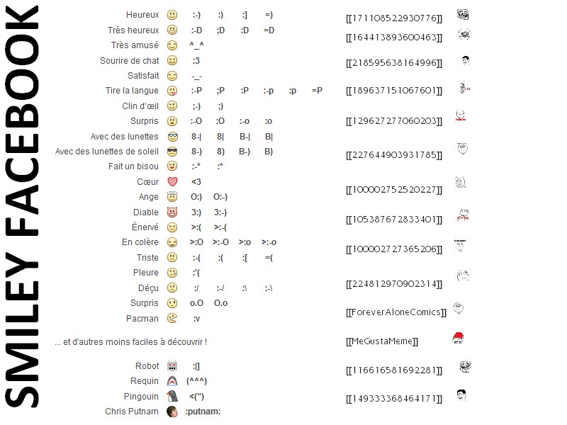 Facebook Emoticons Codes Poop