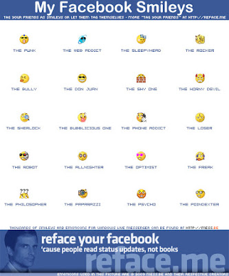 Facebook Emoticons For Chat