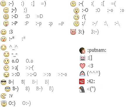 Facebook Emoticons List Troll