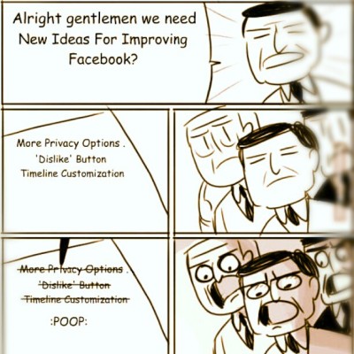 Facebook Emoticons Poop