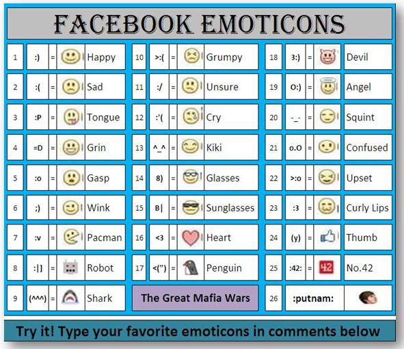 Facebook Emoticons Poop