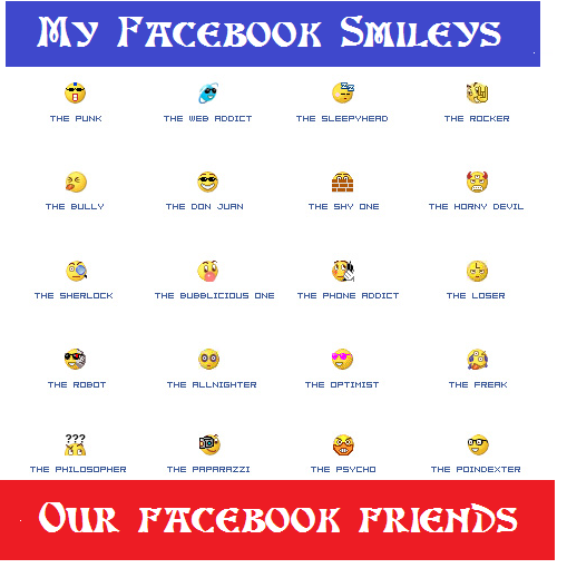 Facebook Emoticons Shark