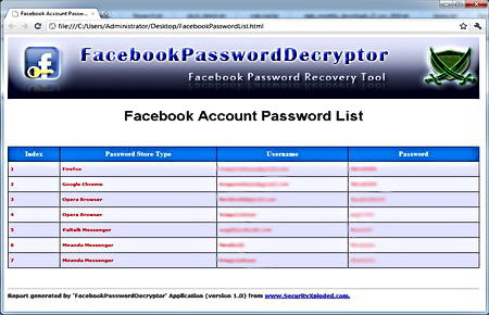 Facebook Login And Password List