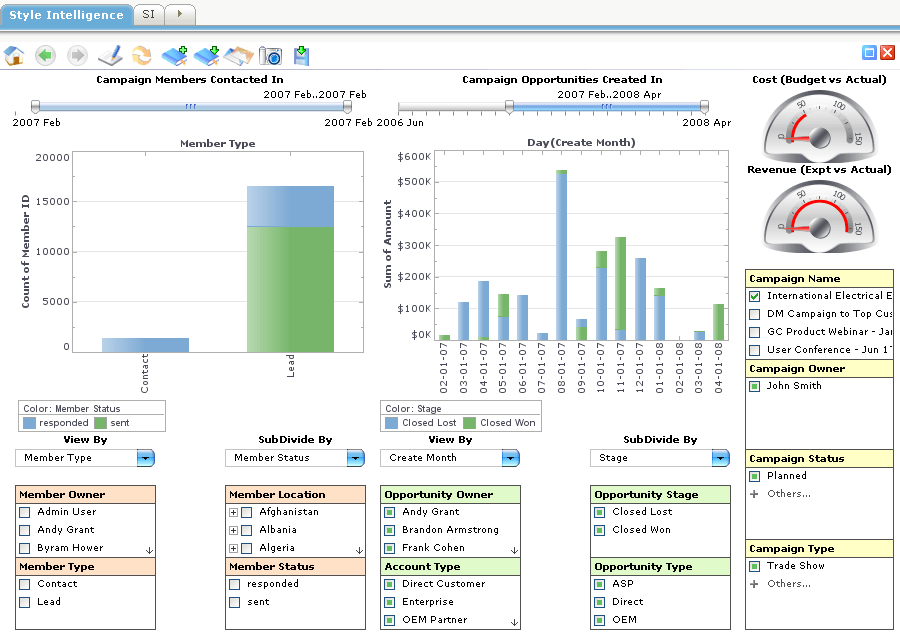 Facilities Management Dashboard