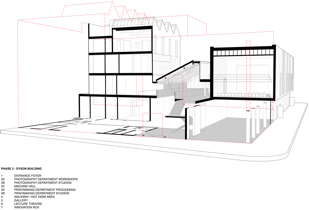 Facilities Planning Tompkins