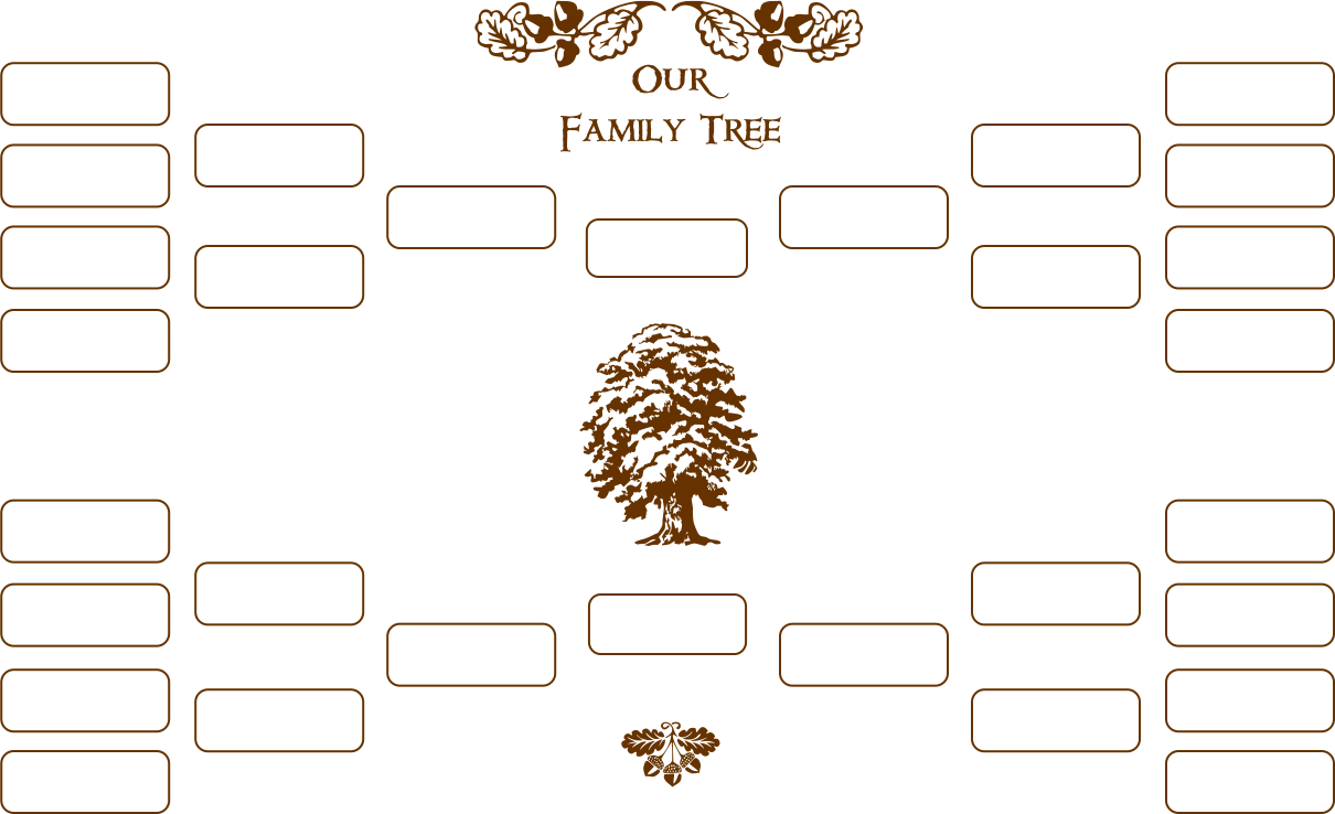 Family Tree Chart