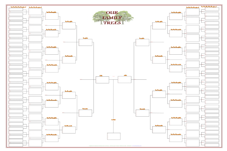 Family Tree Charts Free