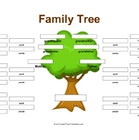 Family Tree Charts Free