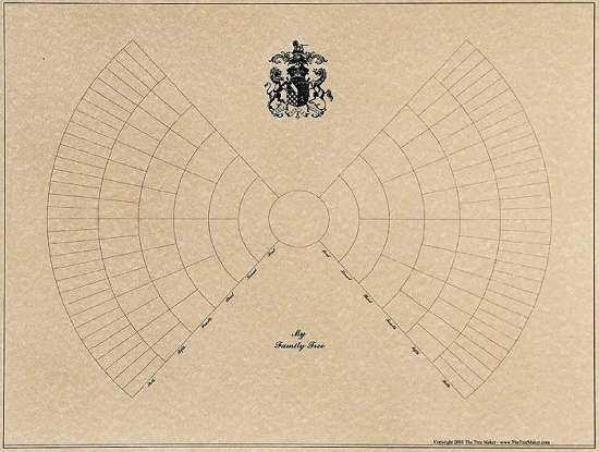 Family Tree Diagram Blank