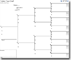 Family Tree Diagram Blank