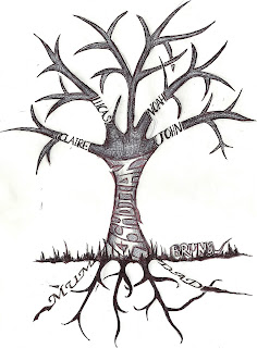 Family Tree Tattoo Design