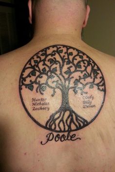 Family Tree Tattoo Ideas