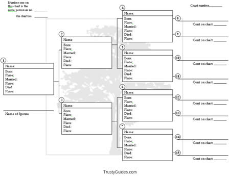 Family Tree Template For Children