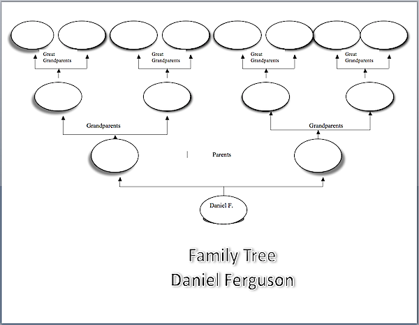 Family Tree Template For Children