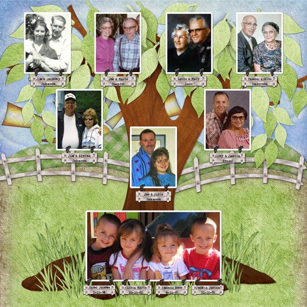 Family Tree Template For Children