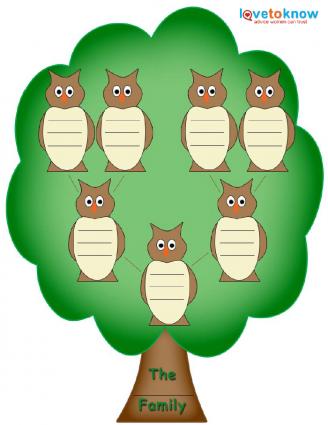 Family Tree Template For Children