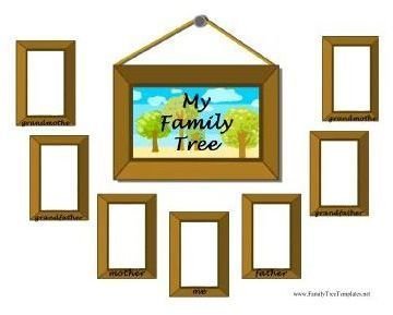 Family Tree Template For Children