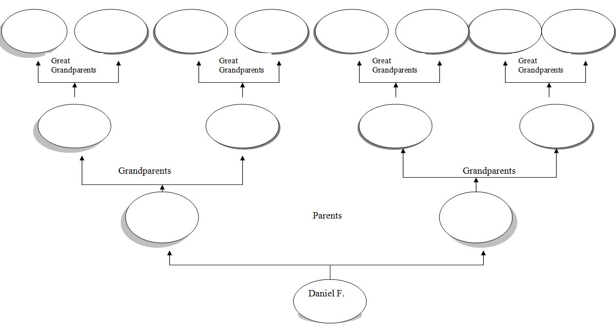 Family Tree Template For Word