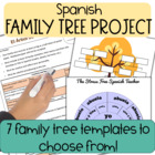 Family Tree Template In Spanish