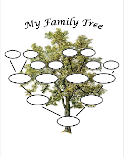 Family Tree Template Maker