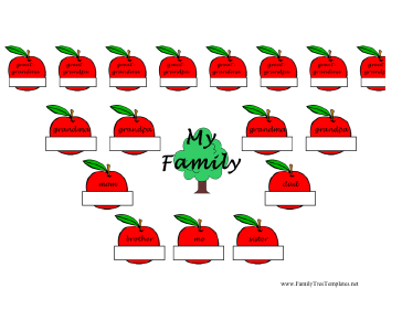 Family Tree Template Maker