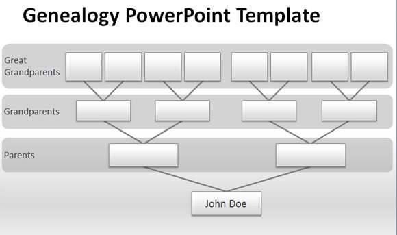 Family Tree Template Microsoft Word