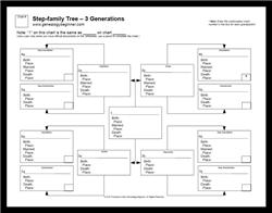 Family Tree Template Online