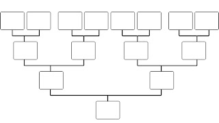 Family Tree Templates Free