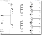 Family Tree Templates Free For Word