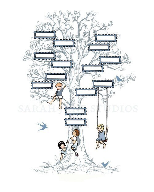 Family Trees For Kids