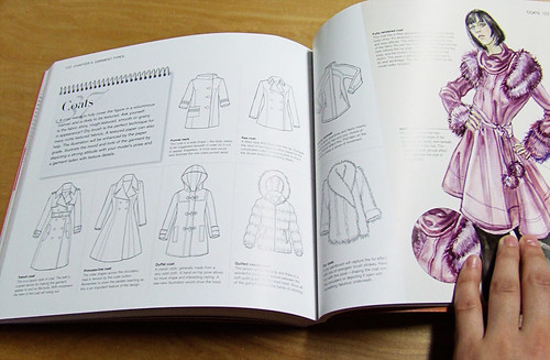 Fashion Design Portfolio Book