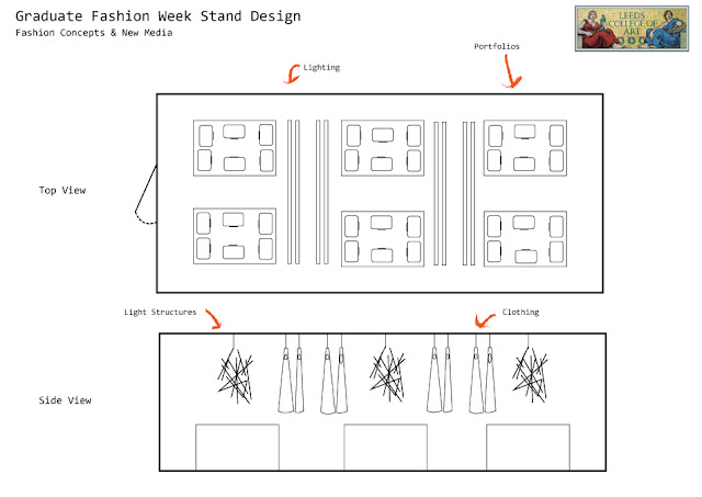 Fashion Design Portfolio Layout