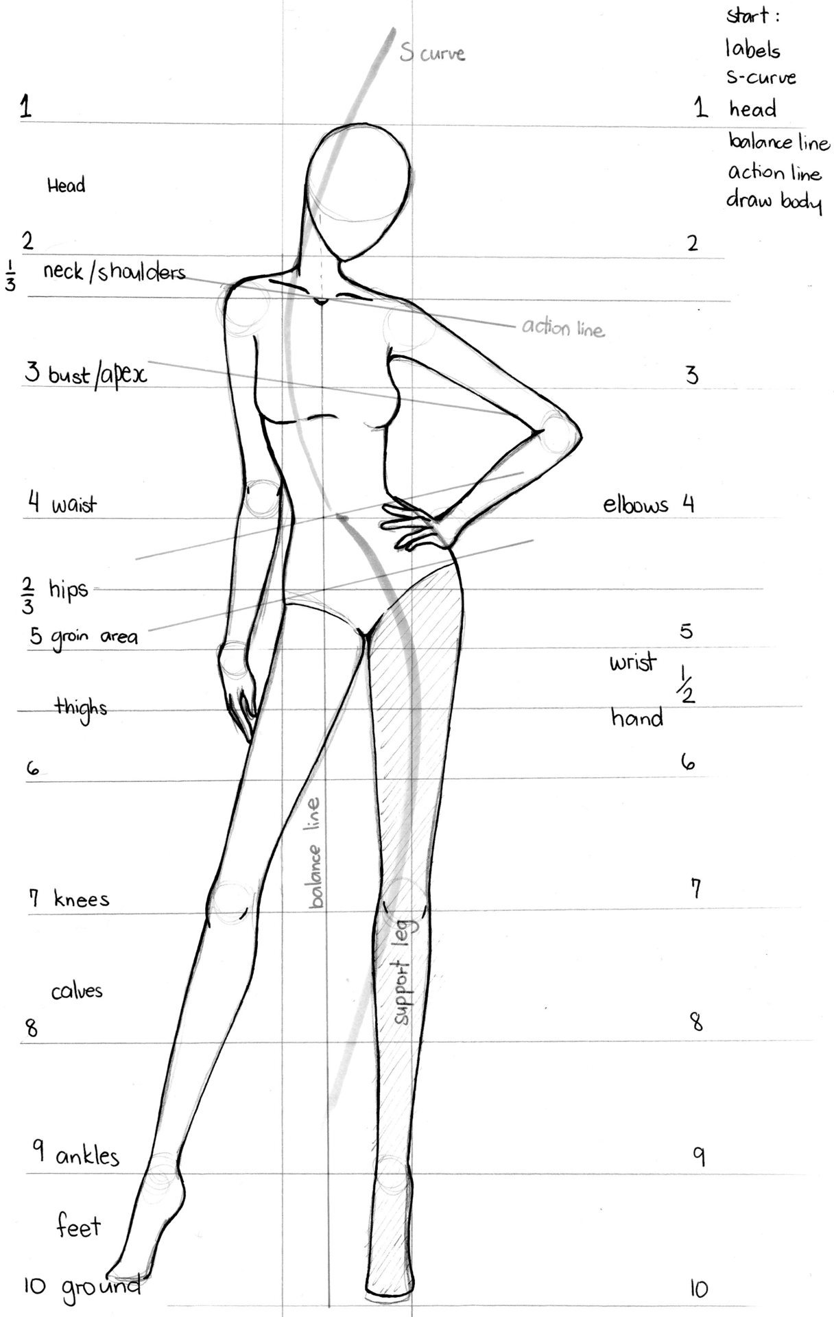 Fashion Illustration Poses