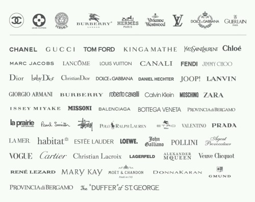 Fashion Logos And Names