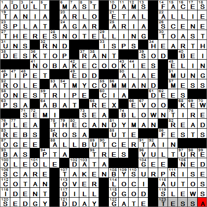 Features Of A River Basin Crossword