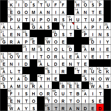 Features Of A River Basin Crossword