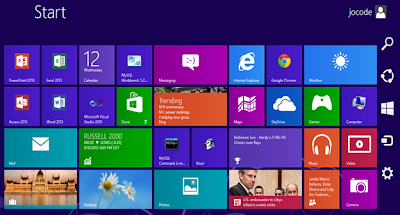 Features Of Windows 8 Operating System