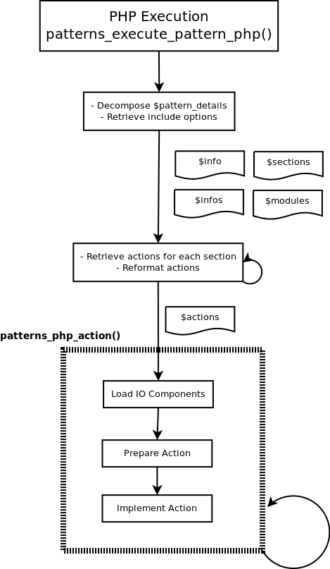 Feedback Form Example Php