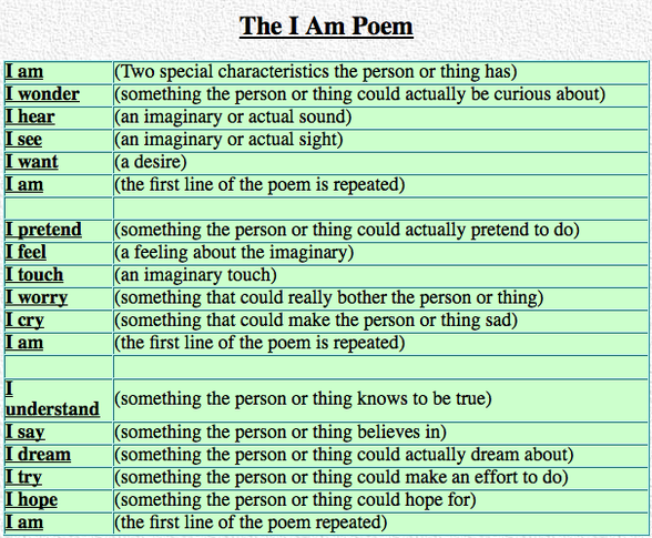 Feedback Form Format For Students