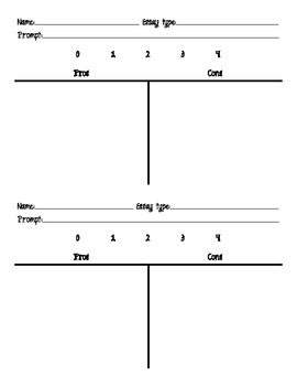 Feedback Format For Students