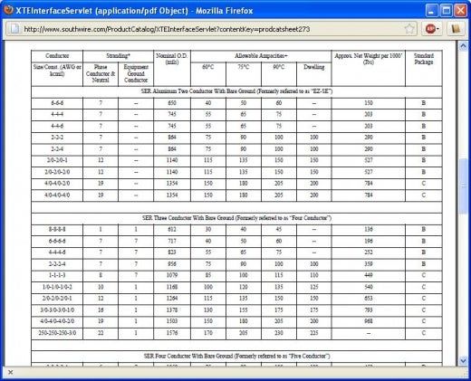 Feeder Cable Calculator