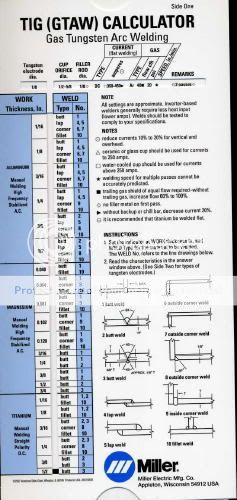 Feeder Cable Calculator