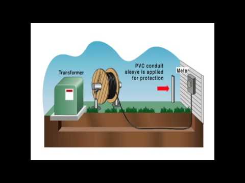 Feeder Cable Calculator