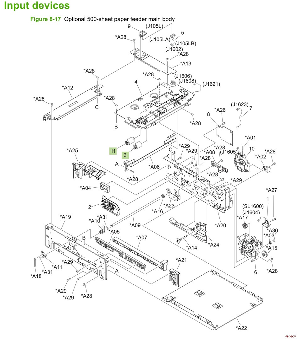 Feeder Cable Sizing