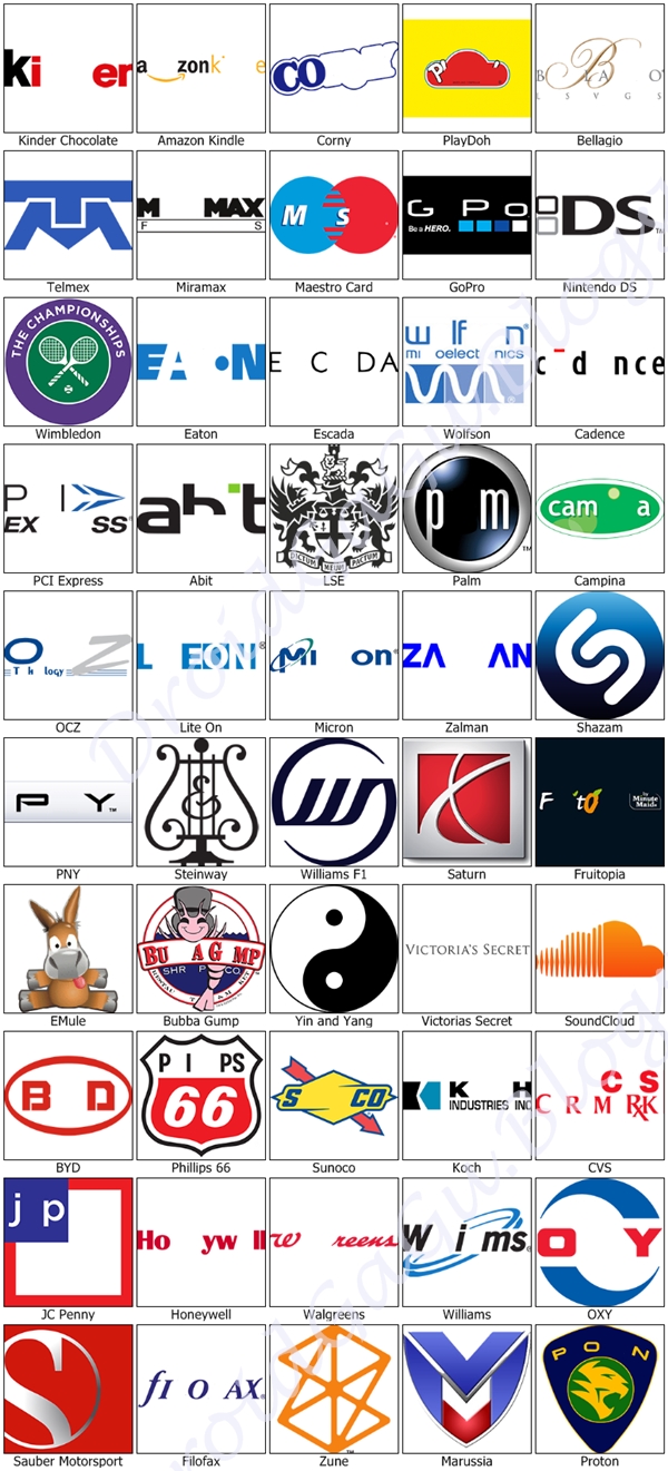 Financial Services Logo Quiz